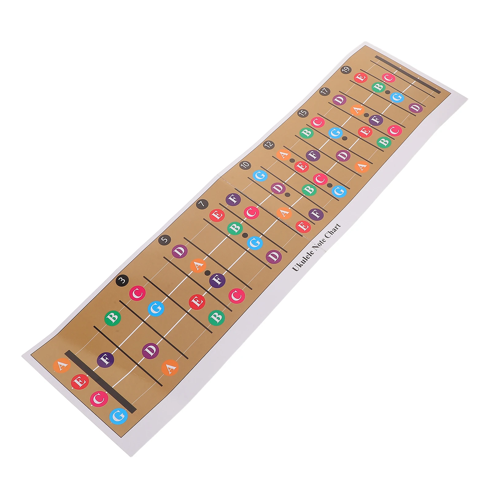 

Ukulele Scale Chord Flashcards Advanced Chords Music Poster Chart for Beginner Pvc Paper