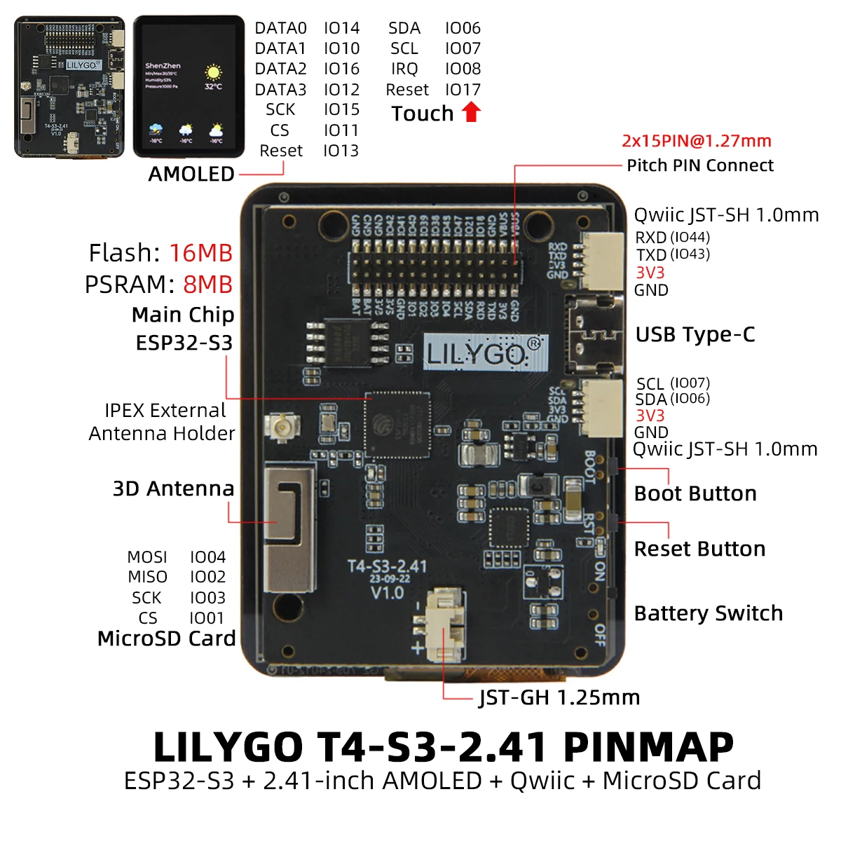 Lilygo T4-S3 Develo…