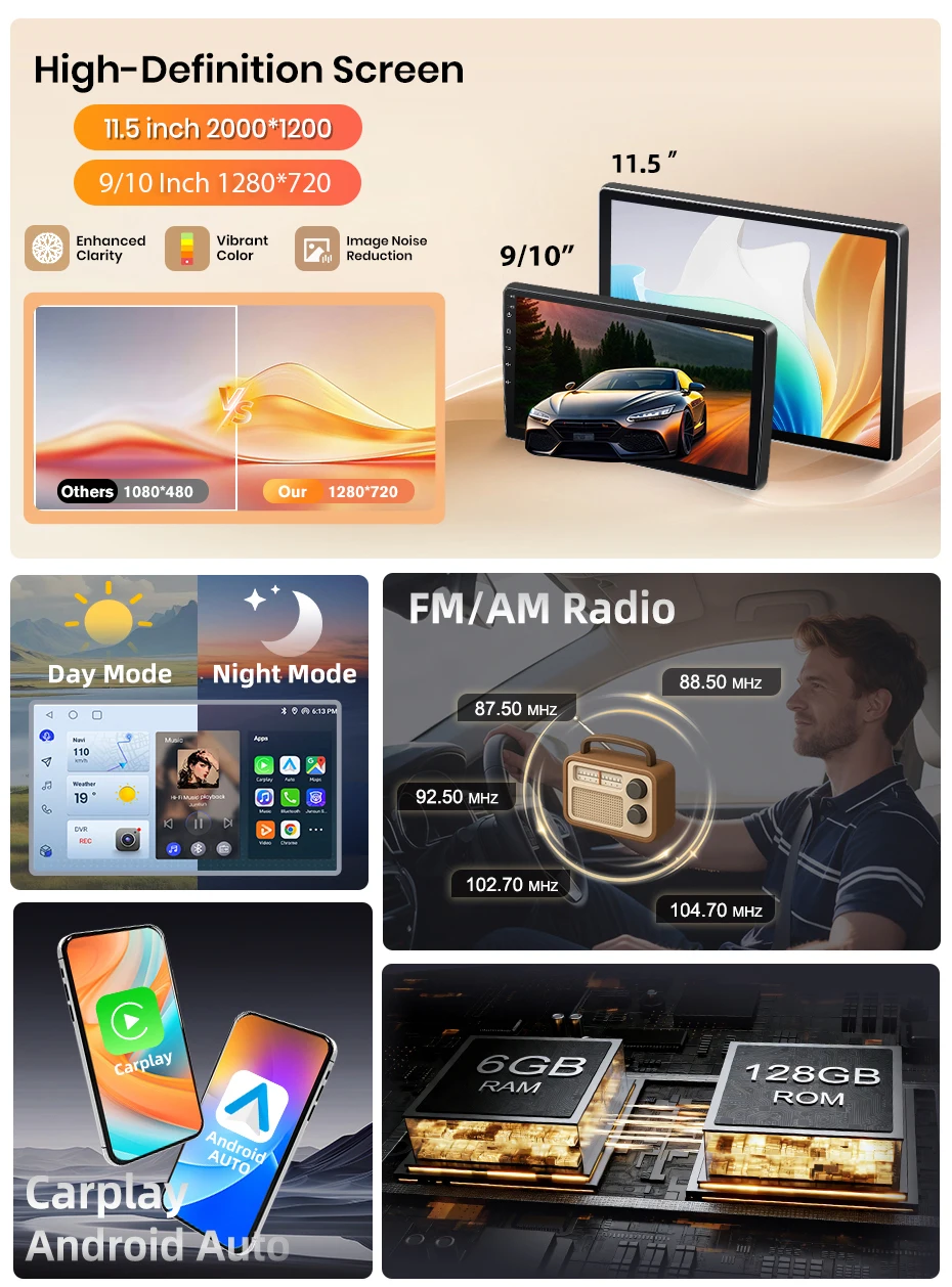 AWESAFE Android Autoradio für Peugeot 107 2005-2014 mit Wireless CarPlay und Android Auto GPS-Navigation Smart System BT FM DSP – Detail 9