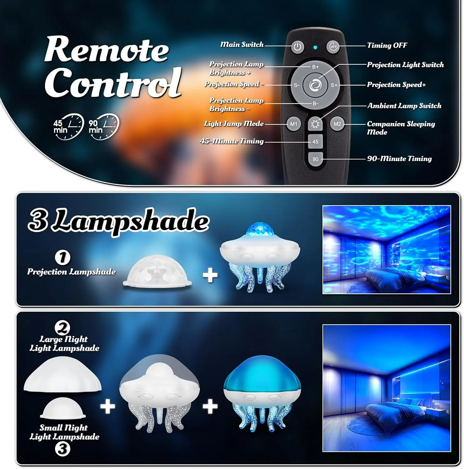 Lampa Meduza LED Projektor Galaktyki Pilot Zdalnego Sterowania 7 Kolorów Projektor Lampka Nocna USB do Sypialni Pokoju Dziecięcego Dekoracja na Boże Narodzenie