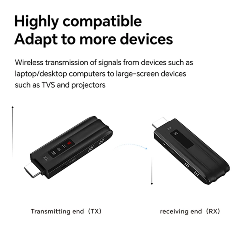 

AS62 1080P 50M 5,8G-совместимый беспроводной видеопередатчик приемник удлинитель адаптер комплект ключей для ноутбука ПК к телевизору