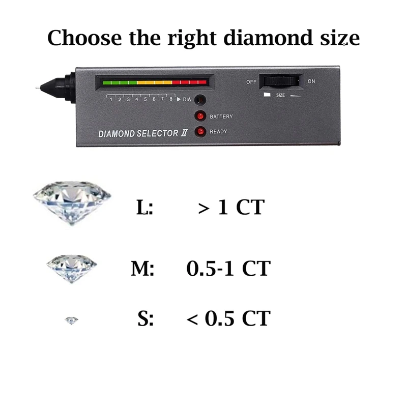 A25F-Diamond Tester,Jewelry Diamond Tester + 30X 60X 90X Jeweler Ring,Diamond Checker For Novices And Experts