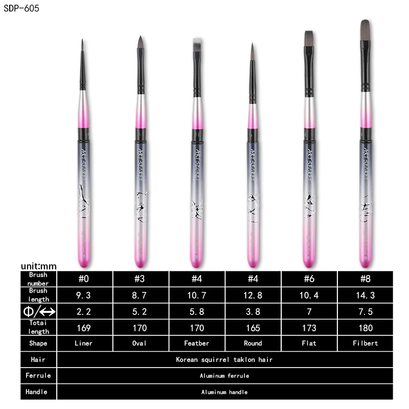 Artsecret High Grade SDP-605 6/Set Watercolor Painting Brushes Synthetic Hair Brass Ferrule Portable Travel Art Artist Tool Kits
