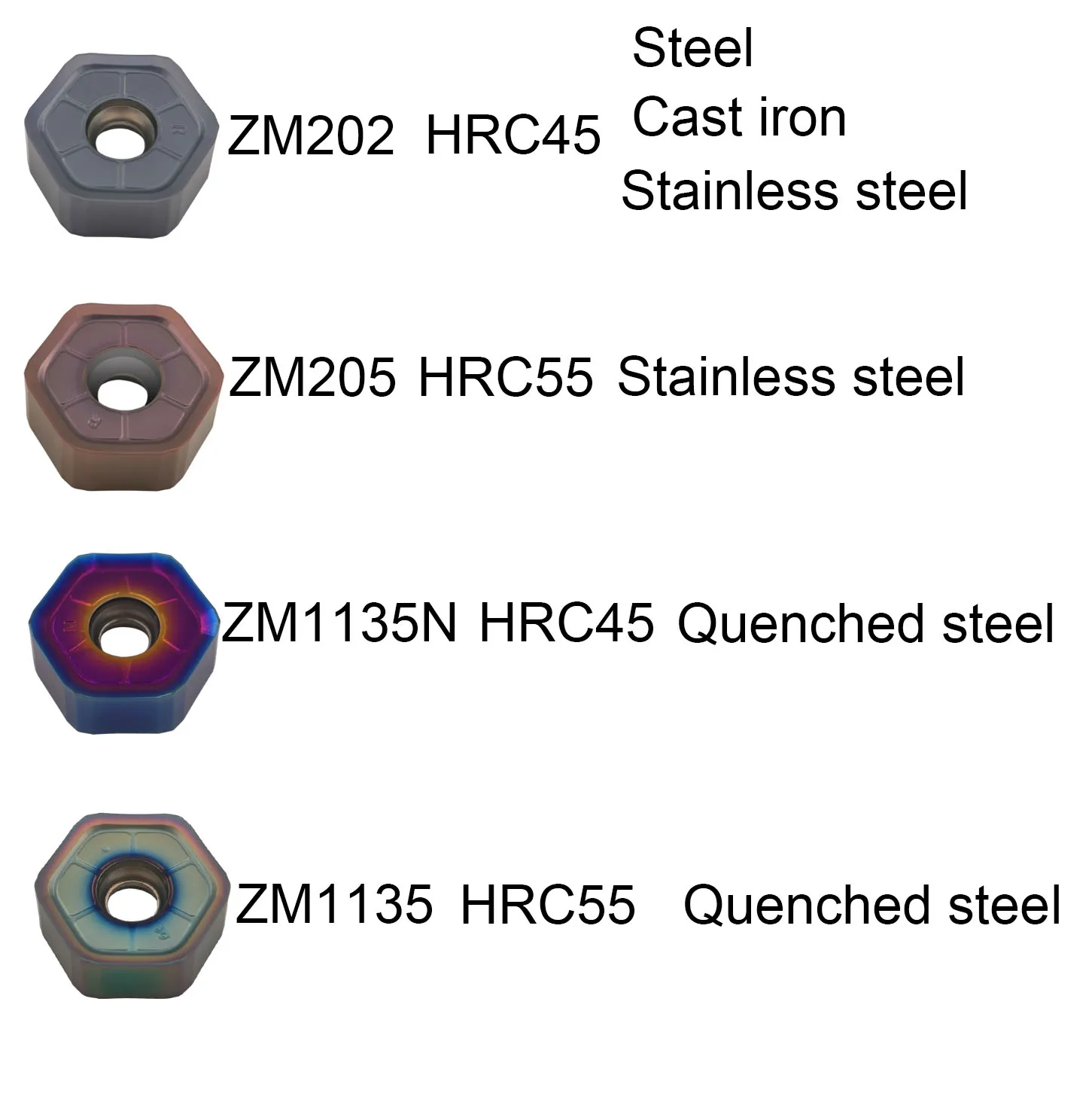 HNMX0907ANSN Indexable carbide fast feed milling insert Fast feed double-sided hexagonal 12-edge heavy cutting milling insert