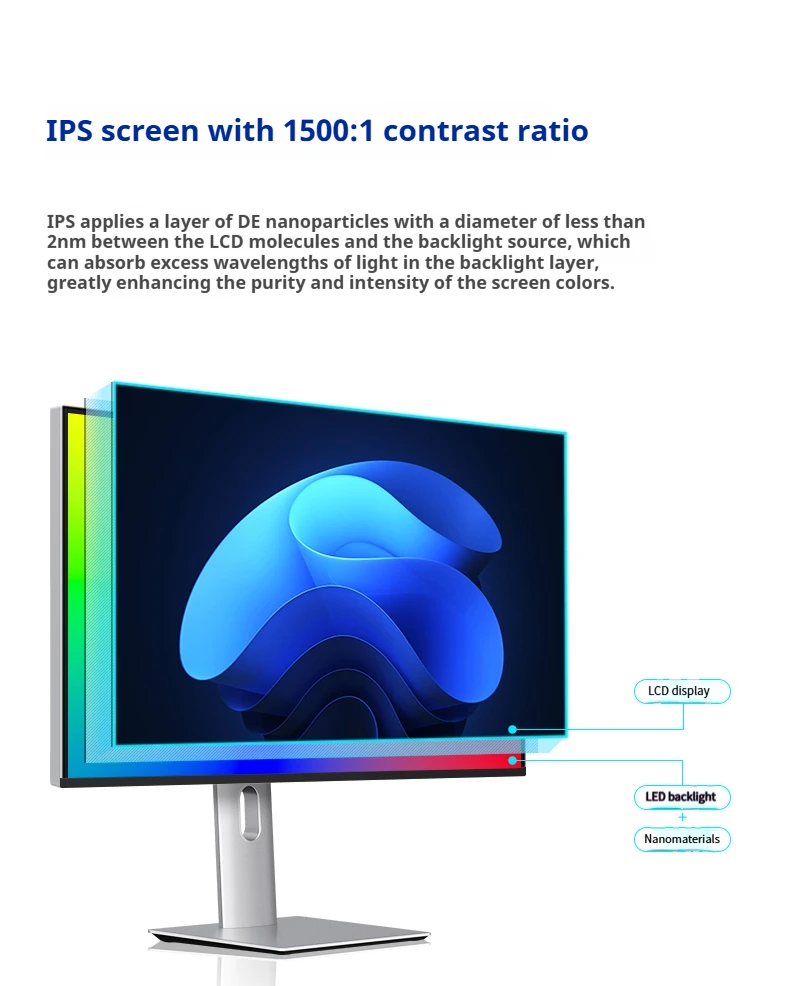 32 inch 4K120Hz IPS-paneel 1 ms voor beeldcreatie, bewerking en game Computermonitor met verticaal scherm Behuizing van gelegeerd metaal