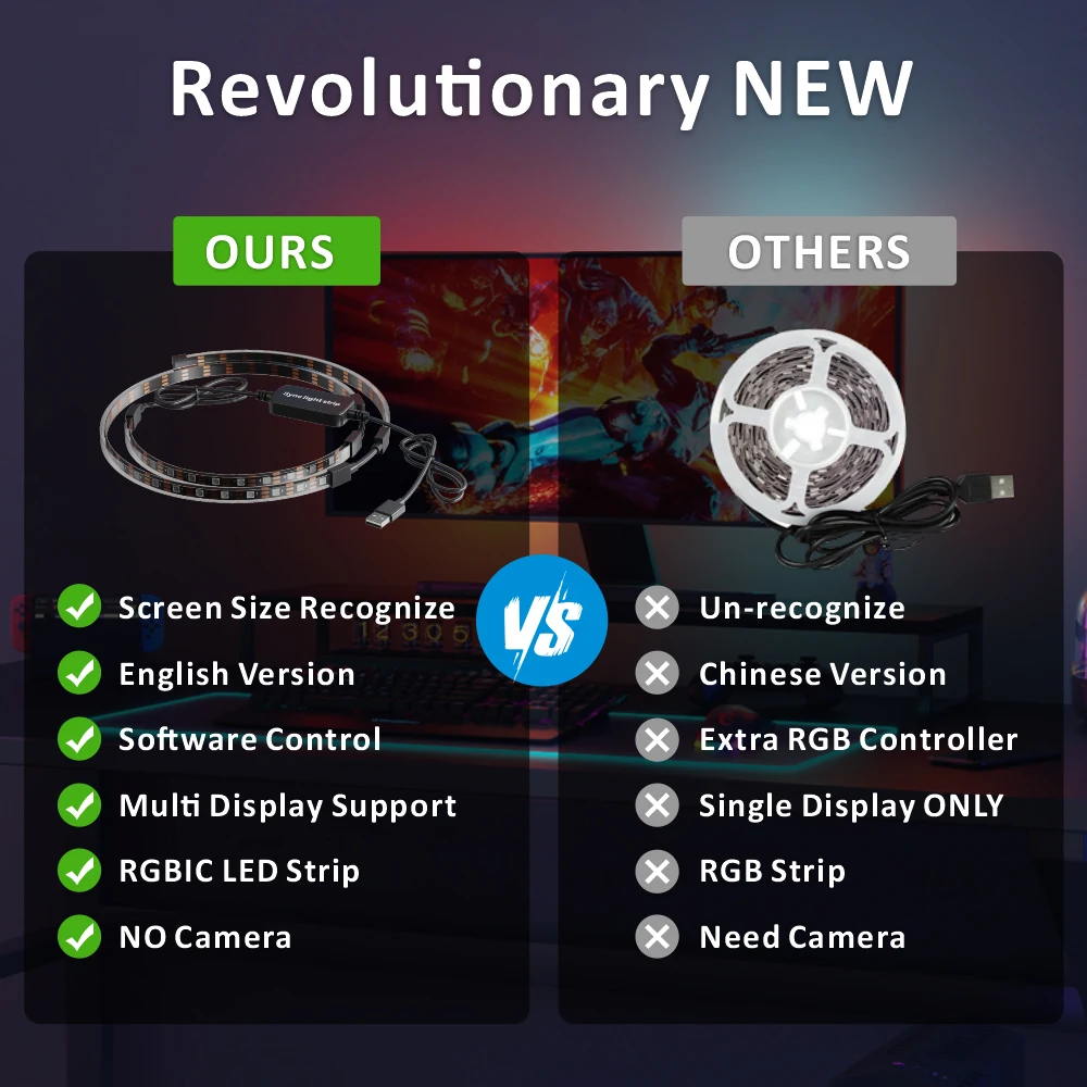 앰비언트 RGBIC RGB 게이밍 LED 스트립 스마트 USB 5V 컴퓨터 PC 분위기 장식 IP20 게임룸용 LED 백라이트와 동기화