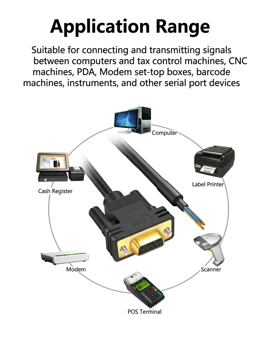 DIVEDEER RS232 RS485 DB9 Serial Cable Adapter Cord 3-Core 235 Terminal Wire 9-Pin COM Port Connector Single-End Male & Female