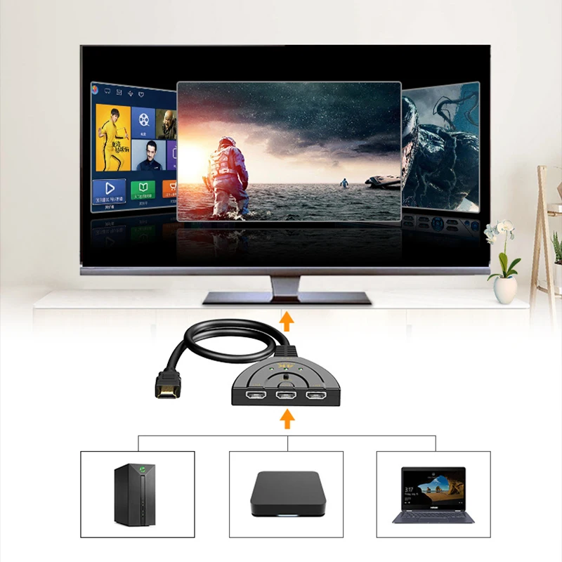 4K*2K 3 Port Hdtv-Compatible Switch 4K 3D Video Switcher Kvm Splitter 3 Input 1 Output Port Hub for Xbox Ps4 Dvd Pc Laptop Tv