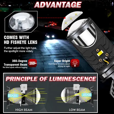 Bi LED H4 प्रोजेक्टर लेंस 350000LM मिनी कार बल्ब 860W कैनबस ऑटो मोटरसाइकिल मिनी प्रोजेक्टर डुअल हाई लो बीम LHD प्लग एंड प्ले HLXG 8 best sales प्रोजेक्टर लेंस - №8