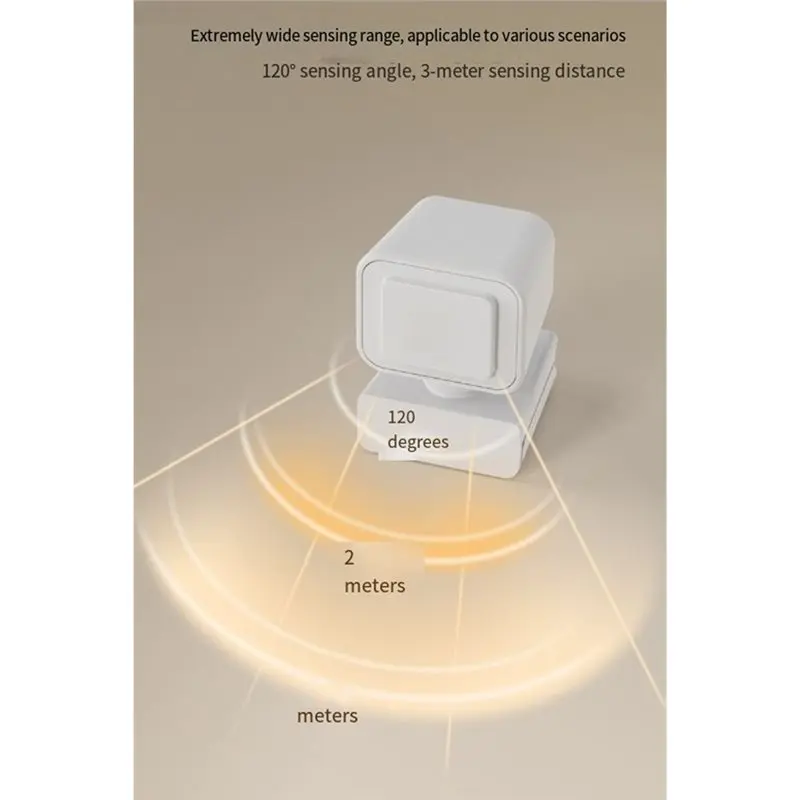 ABSY ミニ RGB LED ライトストリップ赤外線モーションセンサースイッチ DC 5-24V 人体存在検出器マイクロ波センサースイッチ