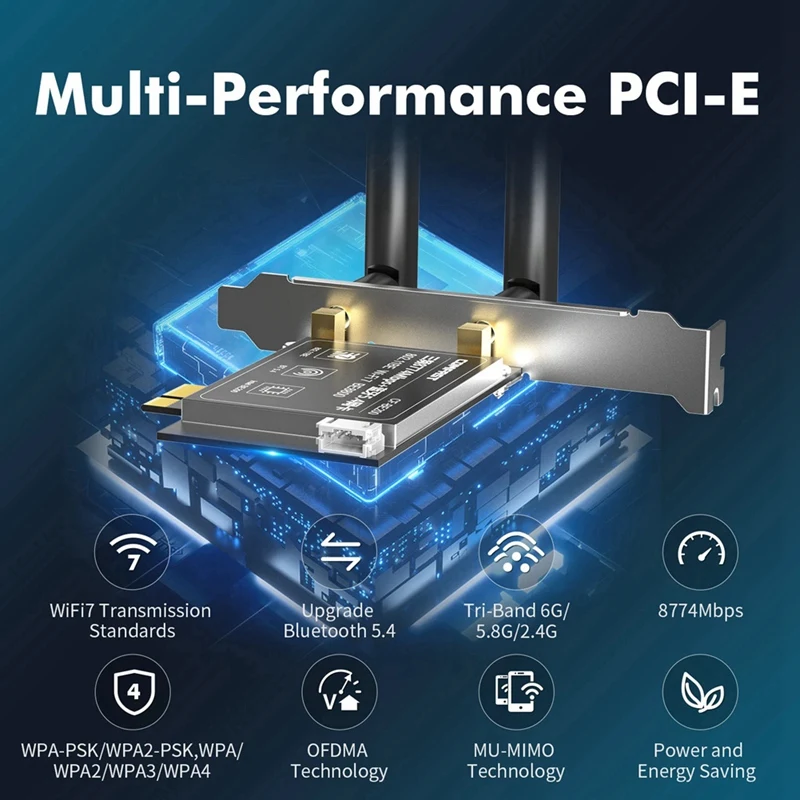 Hot TTKK  CF-BE200 Wifi7 PCI-E Wireless Adapter Tri-Band 8774Mbps Bluetooth 5.4 Slot Network Card For PC Win11 Win 10 Lin
