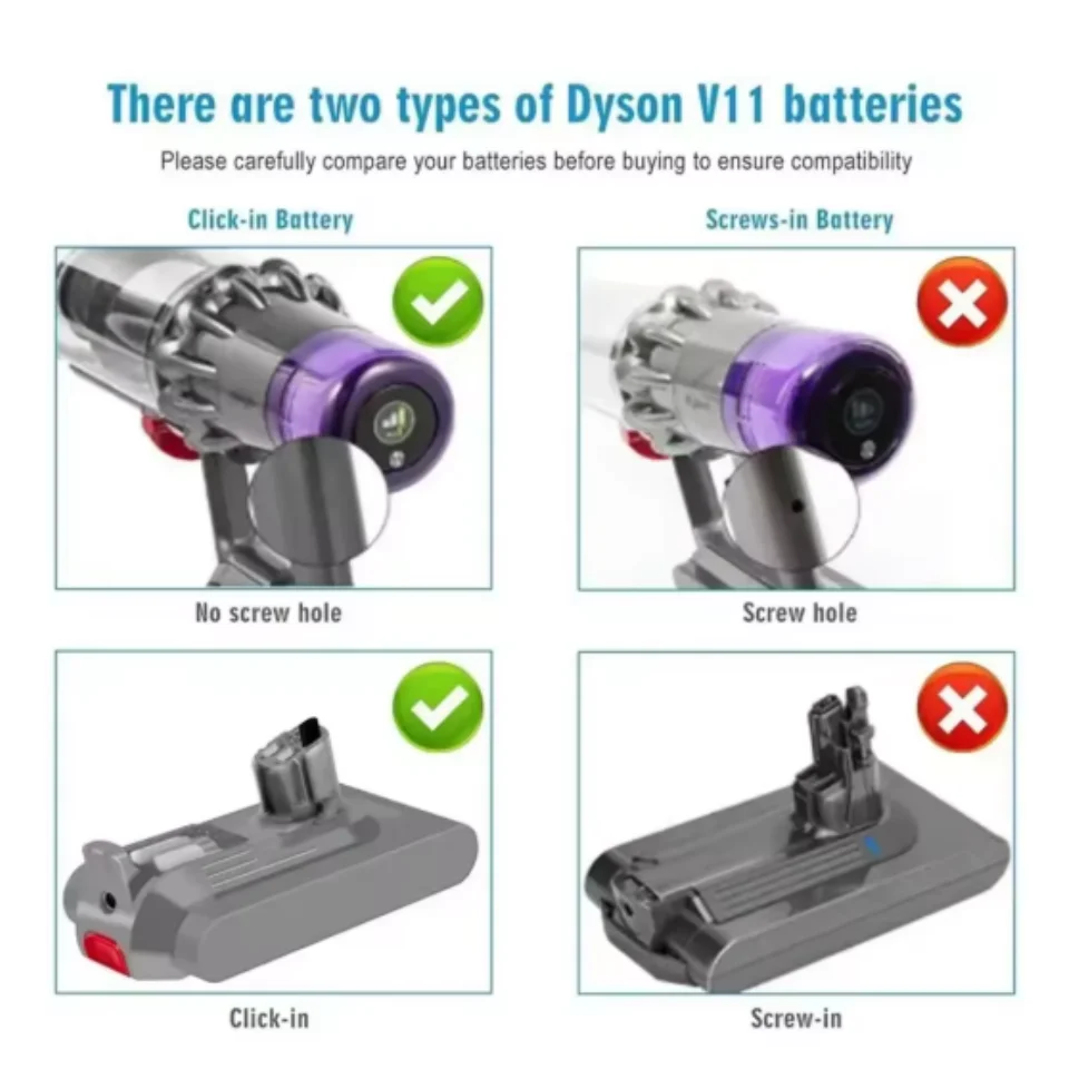 For Dyson V7 V8 V10 V11 V12 12.8mAh Battery 25.2V Vacuum Cleaner Battery SV12 Battery for Cyclone  Animal Cyclone  Total Clean