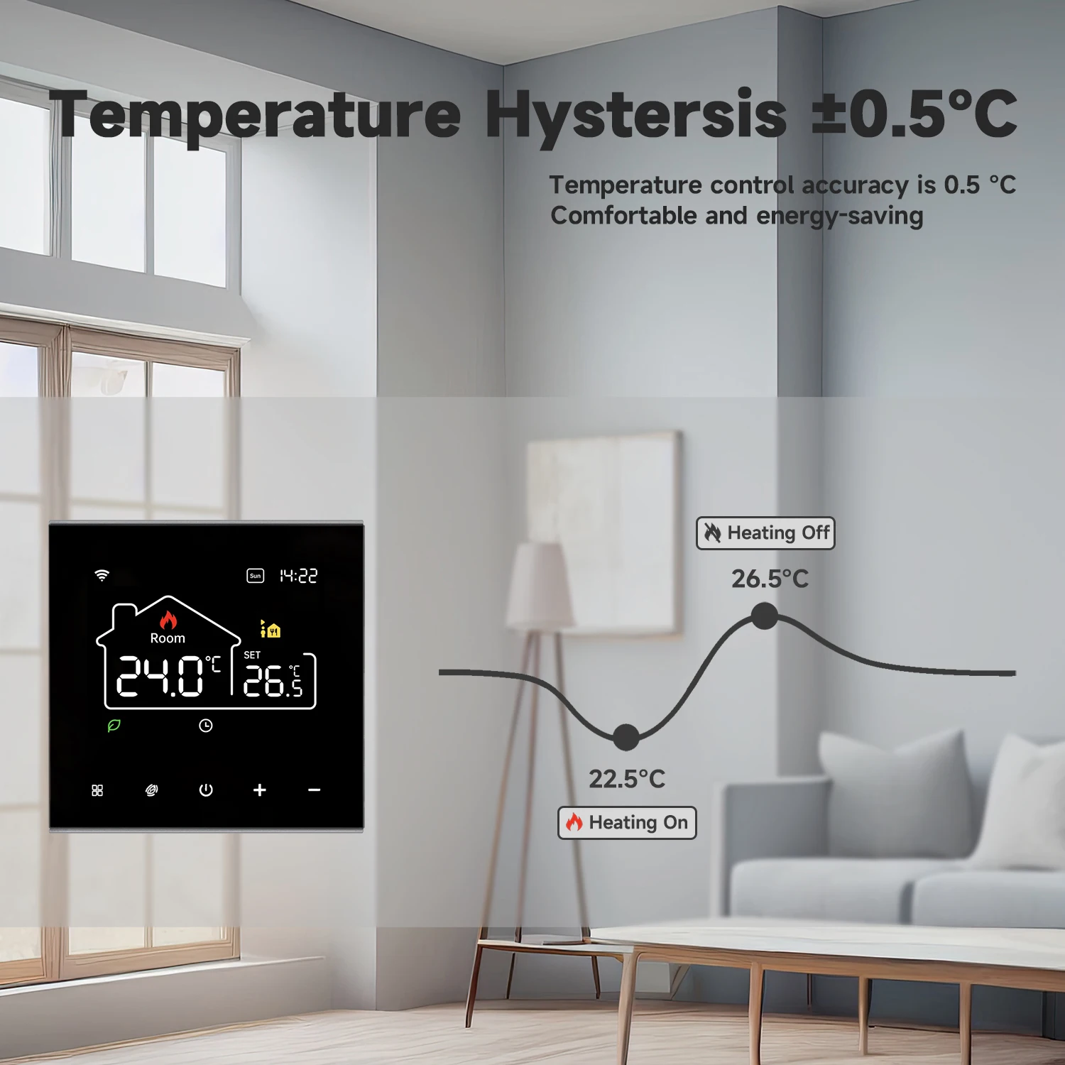 Termostato inteligente WiFi para calefacción eléctrica, controlador de temperatura para caldera de Gas y agua, funciona con Alexa, Google Home y Alice, Tuya