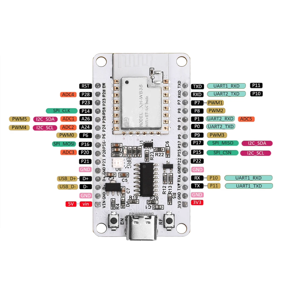 Placa de desarrollo de NiceMCU-WB3S, módulo WiFi, Bluetooth, CH340, WB3S integrado para Arduino