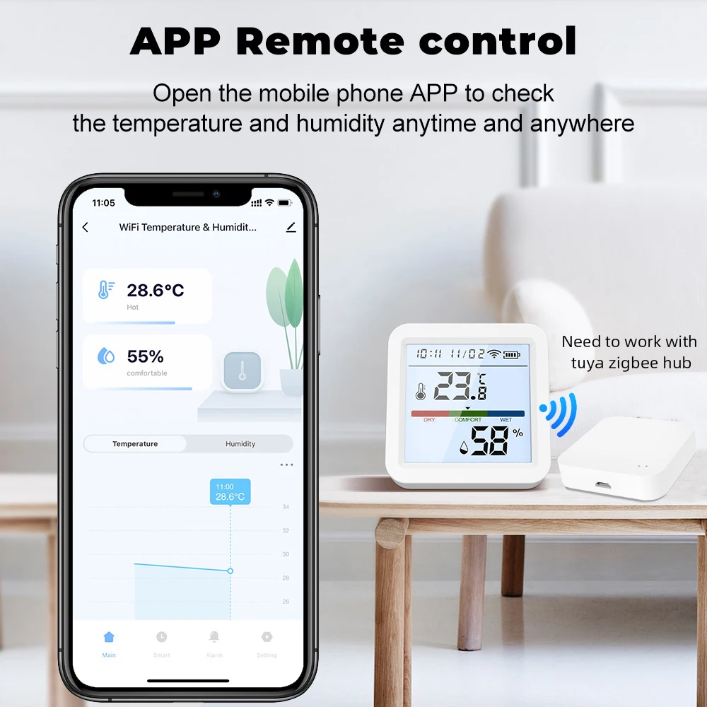 ONENUO Tuya Smart ZigbeeTemperature Humidity Sensor Backlight LCD Smart Home Linkage Alexa Google Voice Control