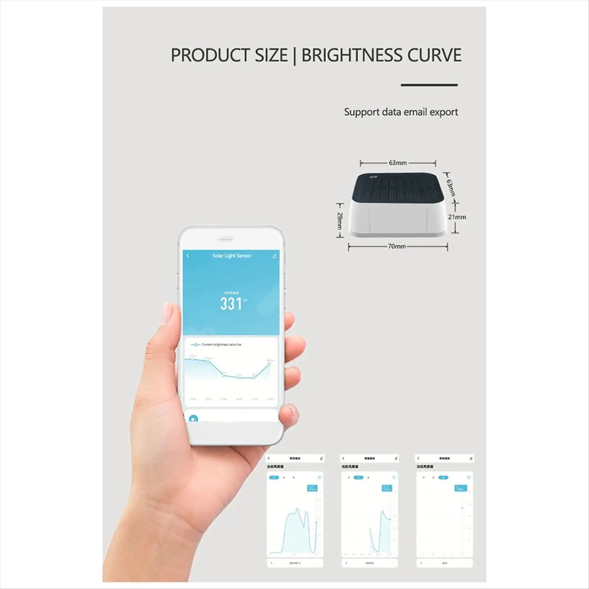 ABGN New Tuya Zigbee Solar Light Sensor Waterproof IP65 Outdoor Brightness Detection Luminance Sensor Easy to Install