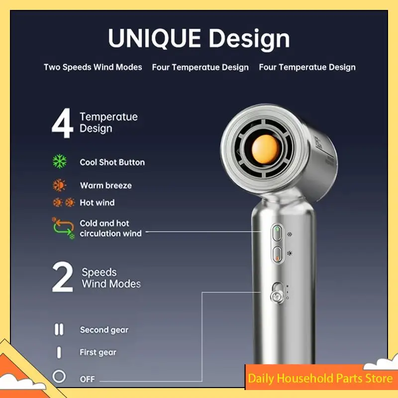 【Great Sale】Hair Dryer Quick Drying Hair Dryer Essential For Children's Dormitory Travel Hair Dryer EU Plug