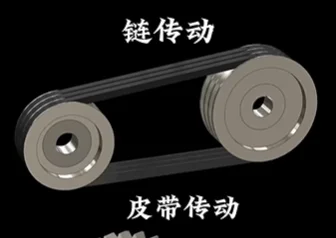 

Motor Belt Drive Wheel 40mm 60mm 80mm 100mm V-belt Pulley, Single Groove, A- type V-belt Pulley