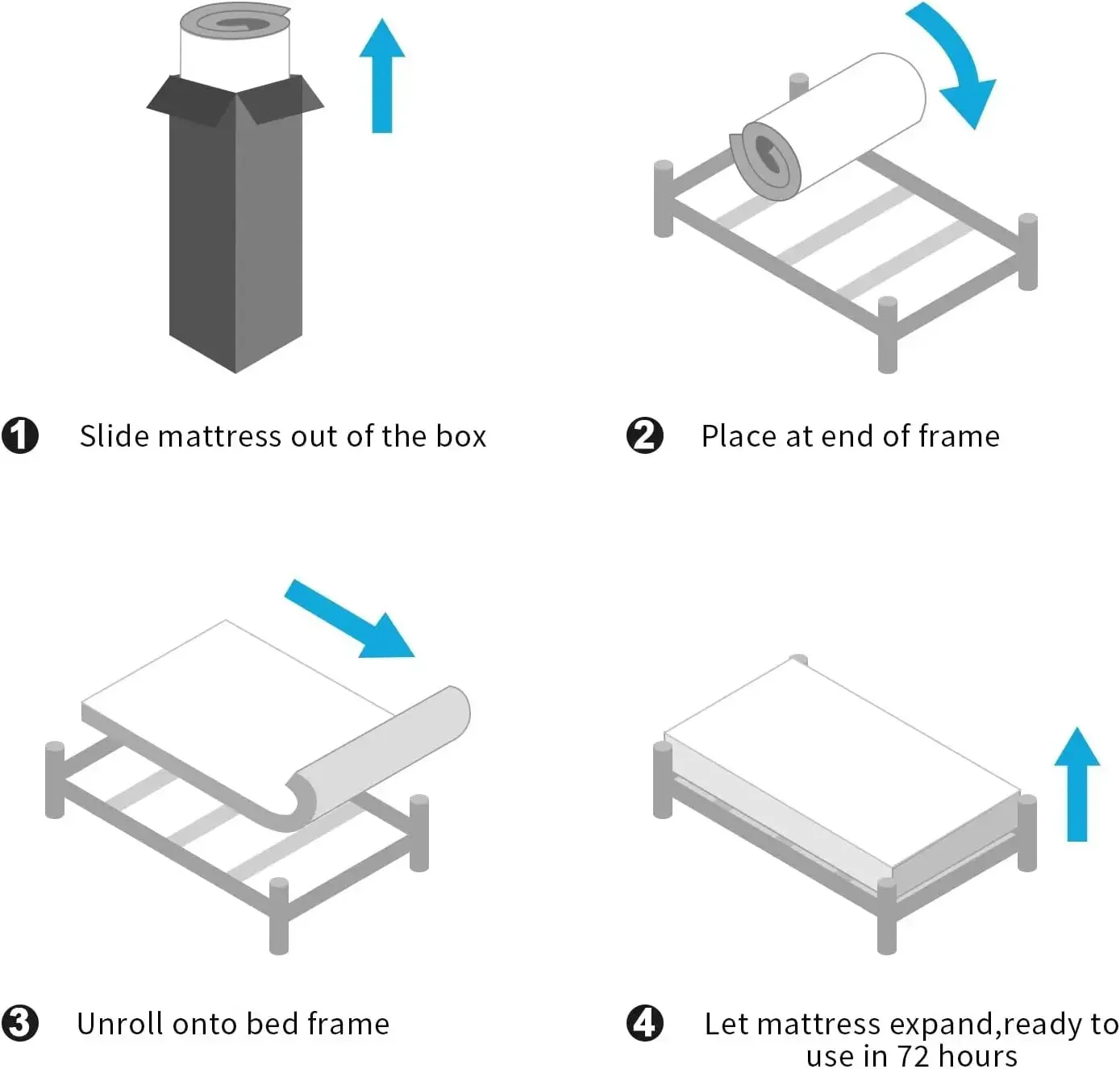 Queen Size Mattress 10 Inch,Bed-in-a-Box,Hybrid Mattress,Individual Pocket Spring Mattress,Medium Firm Mattresses