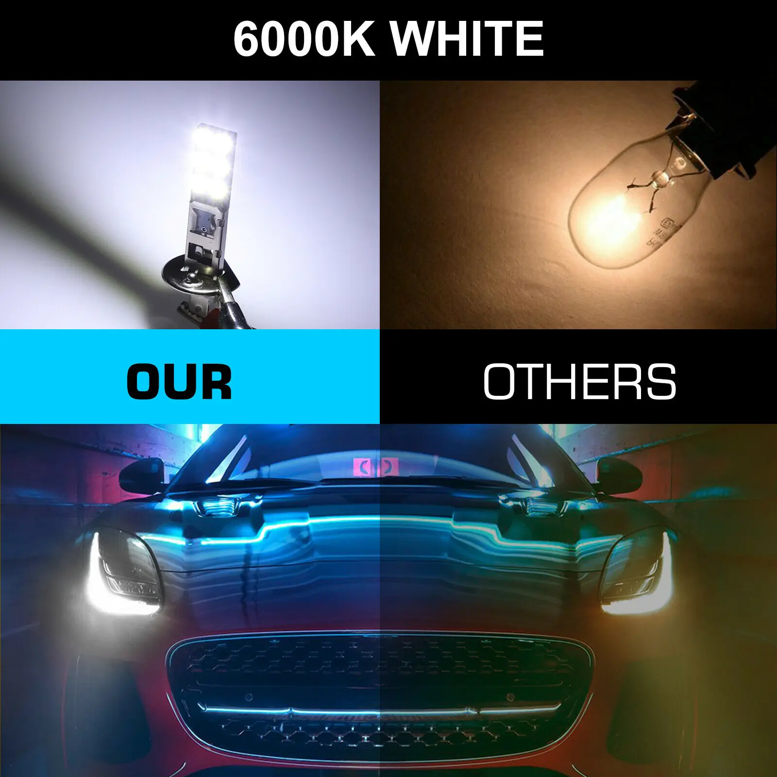 2 قطعة H1 H3 LED لمبات 7200LM 6000K سوبر وايت سيارة الضباب ضوء ليلة القيادة تشغيل ضوء مصباح السيارات مصباح ليد 12 فولت #5