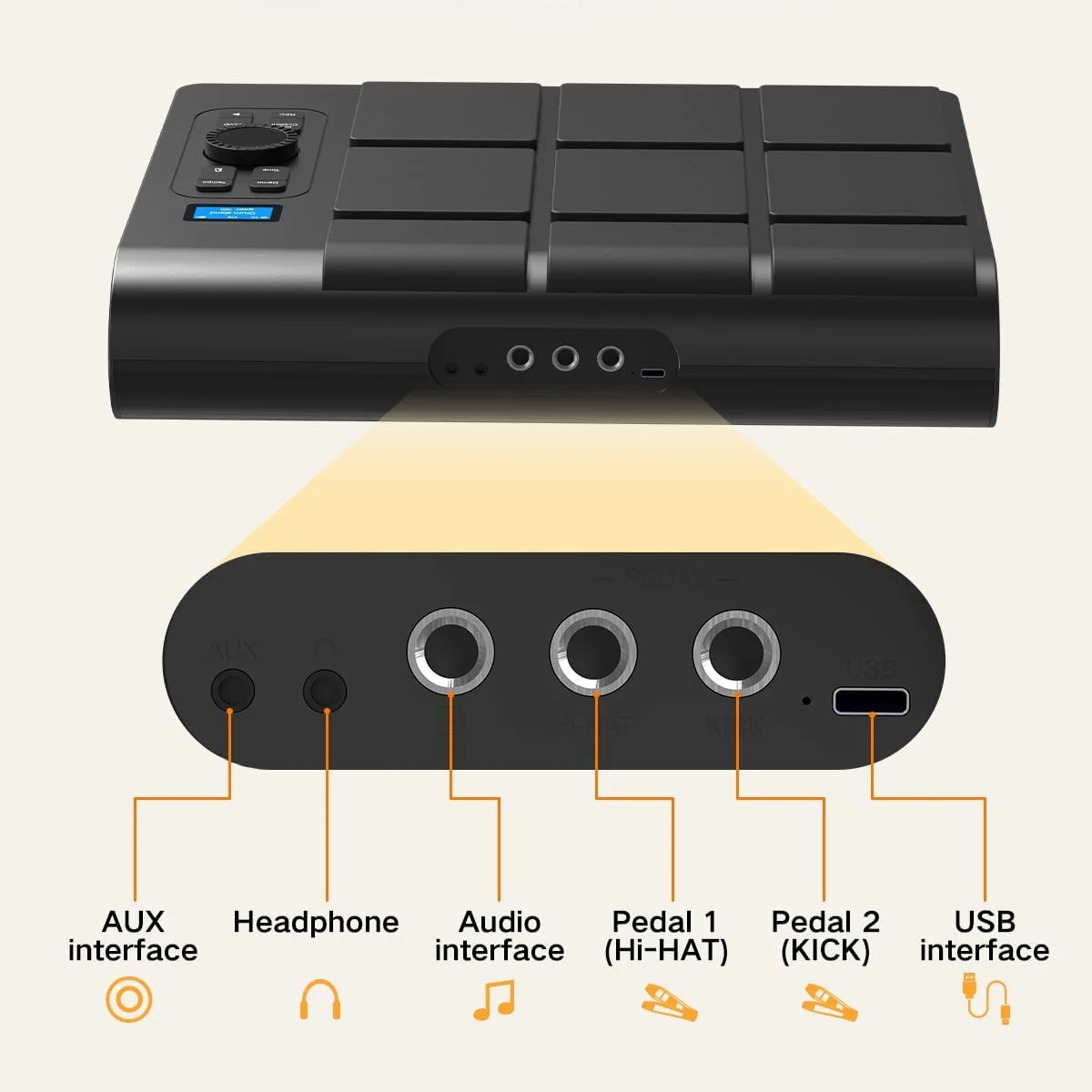 Thumbnail 3 - #38 Trending Electronic Drums Right Now