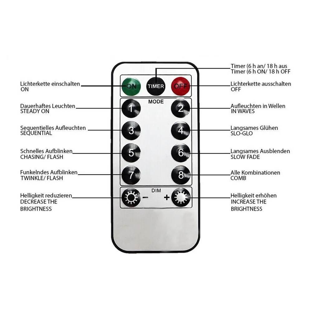 1pc 6W 31V LED Power Supply IP44 Transformer Driver Adapter With Remote Control Lighting String Lights Adpter For Low Voltage