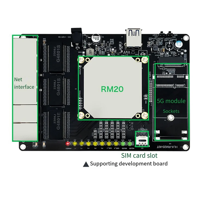 Gut gemachtes drahtloses Routing-Modul RM20 Internet der Dinge-Modul Multi-Port Dual-Core Gigabit Switch Linux-Entwicklungsmodul