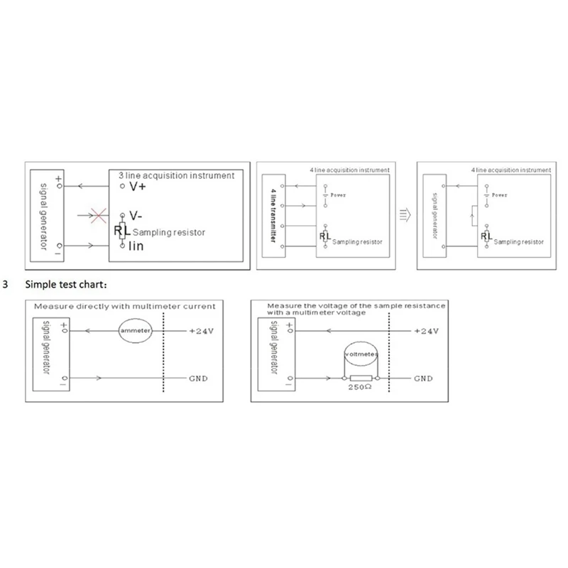 5X New 2-Wire 4-20MA Current Signal Generator Panel-Mounted Current Loop Generator 4 To 20MA Simulator High Precision