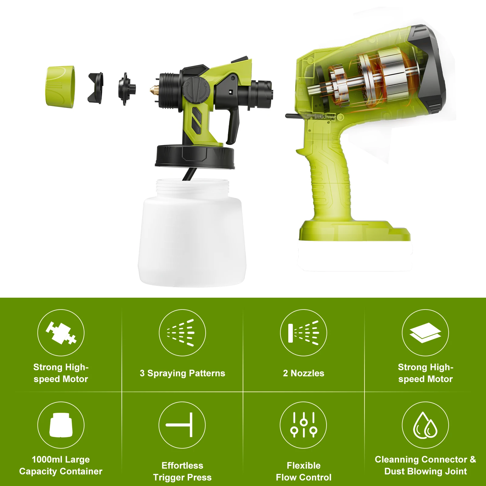 Pistola pulverizadora elétrica - Heat Gun Paint Strip avaliação e preço