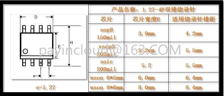 SOP8 / VSOP8 / SOP16 WSON Burn Test Chip Test Probe Pogo Pin Spacing 1.27mm