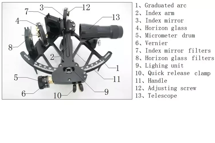 완벽한 품질의 다채로운 Glh130-40 해양 육분기 고품질 해양 육분기