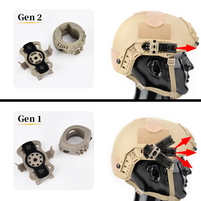 WADSN Tactical Helmet Light Base FAST Headlight White LED Flashlight Mount Reading Lamp Airsoft Hunting Light Fixtures Part