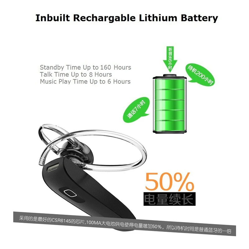 GENAI vivavoce vivavoce auricolari Mini auricolare Bluetooth auricolare per telefono auricolare senza fili Bluetooth senza fili auricolare