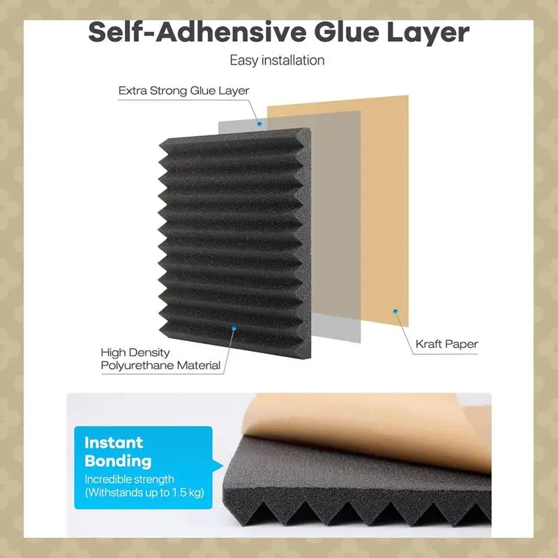 

24 Pack Acoustic Foam, 1 Inch X 12 Inch X 12 Inch Self-Adhesive Soundproof Wall Panels, For Walls,Home,Studio Easy Install