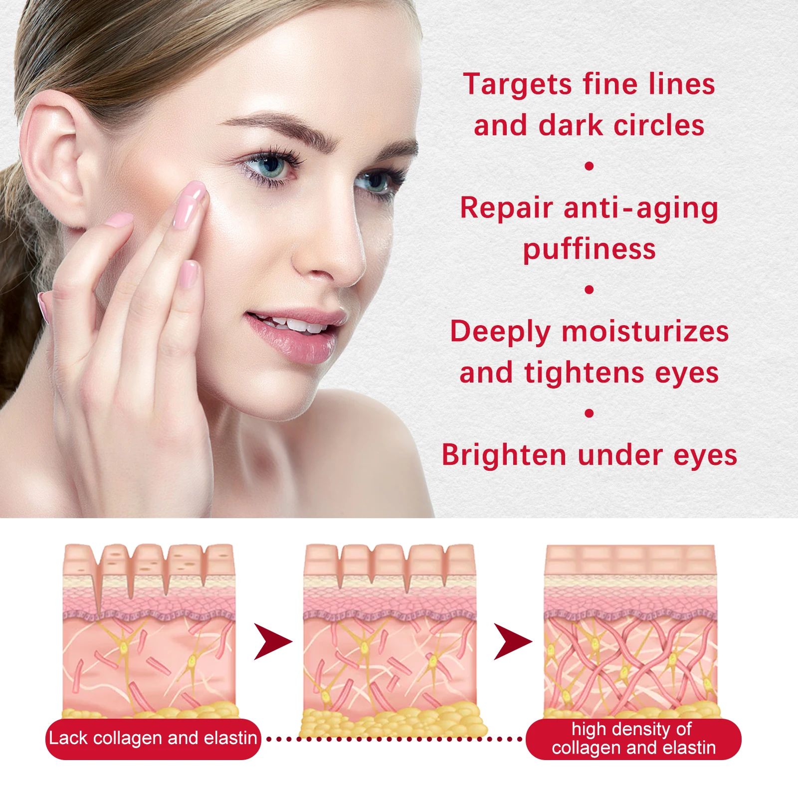 OUHOE Retinol Eye Stick, กระชับและลดริ้วรอย, ความหมองคล้ําและ Bright Eyes Eye Cream