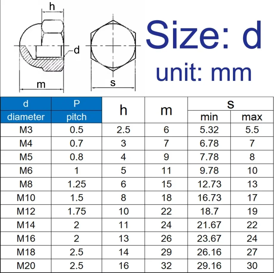 Nylon Acorn Cap Dome Nuts Plastic Hexagon Hex Nut M3 ~M20 for Insulation