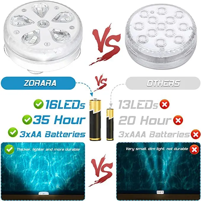 New Underwater LED Waterproof Remote Control Diving Pond Light Suction Cup Magnet Fish Tank Underwater Decorative Light