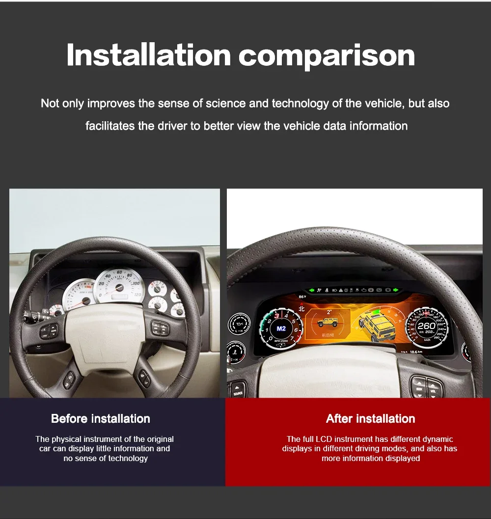 12.3" Lcd Instrumen…
