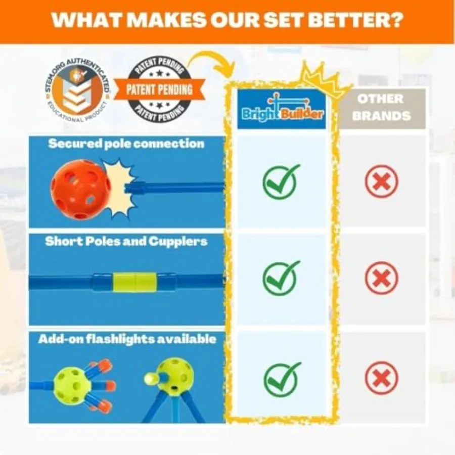 Fort Building Kit for 4-8 - 100 Pieces - DIY STEM Fort Making Set for Indoor and Outdoor Play - Large Creative Construction Set