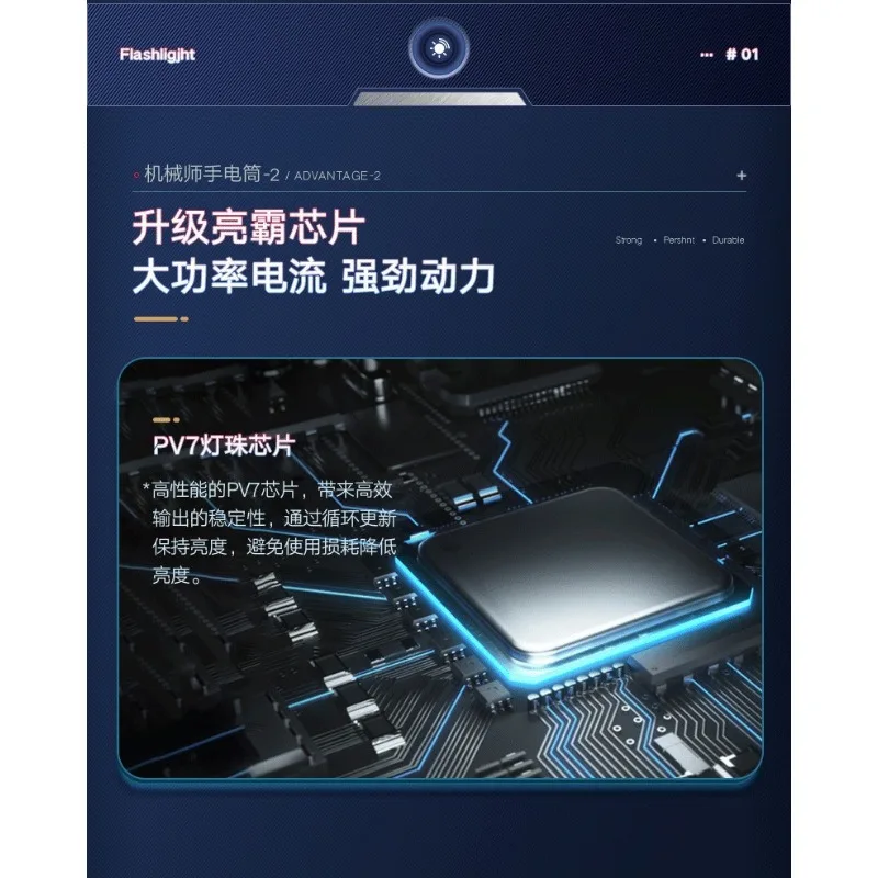 Flashlight Strong Light Rechargeable Ultra Bright Small Xenon Outdoor Home Mini Portable LED Emergency High Beam