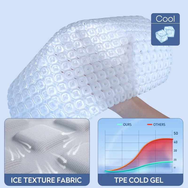 Summer Gel Car Seat Cover Universal Vehicle Seat Cushion Anti-Slip Chair Protector Mat Waterproof Sweatproof Surface Cushion