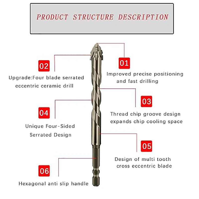 7/6/5PCS Four-Edged Serrations Drill Bit Set Drilling Tools For Glass Tile and Concrete 3-12mm Multifunction Drill Bit Set Tools