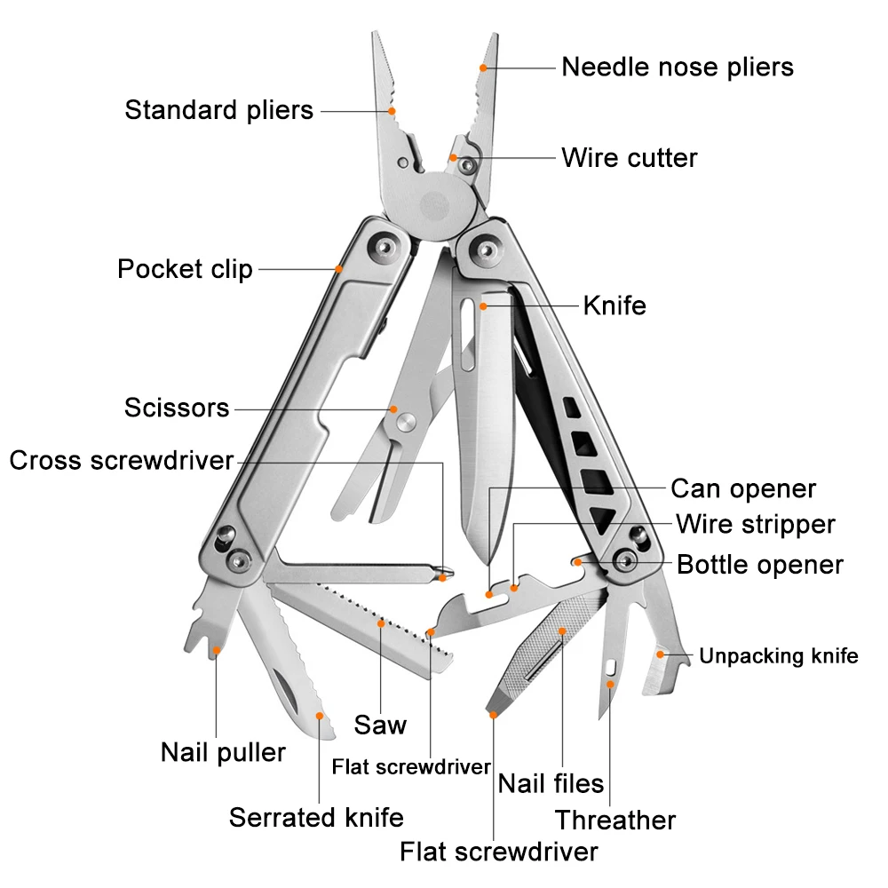 Imagem -02 - Multi Ferramenta Camping Faca com Clipe de Bolso Edc Tactical Multitool Alicerça Caminhadas ao ar Livre Survival Multipurpose Tools Kit para Homens