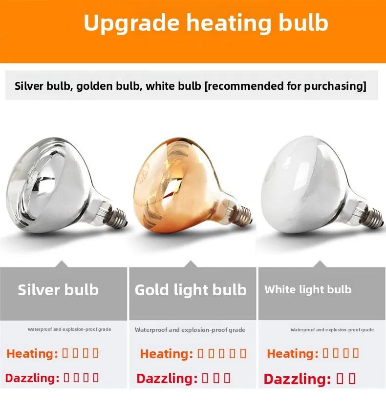Yuba Heating Light Bulb 275W Traditional Yuba Light Bulb Integrated Ceiling Heating Light Heating Bulb