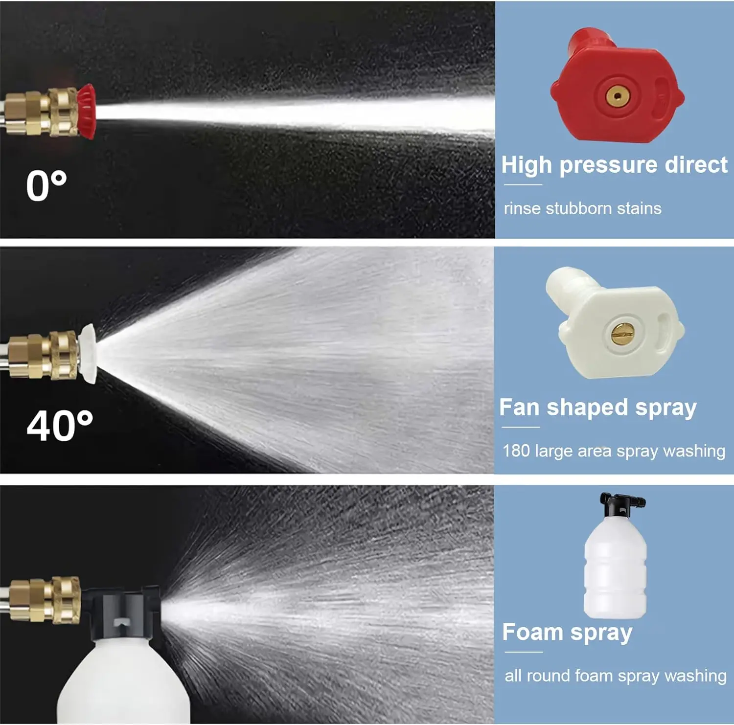 Pistolet à eau portable sans fil pour livres, lave-auto haute pression, pulvérisateur sans fil, d'argile avec batterie au lithium, 21V