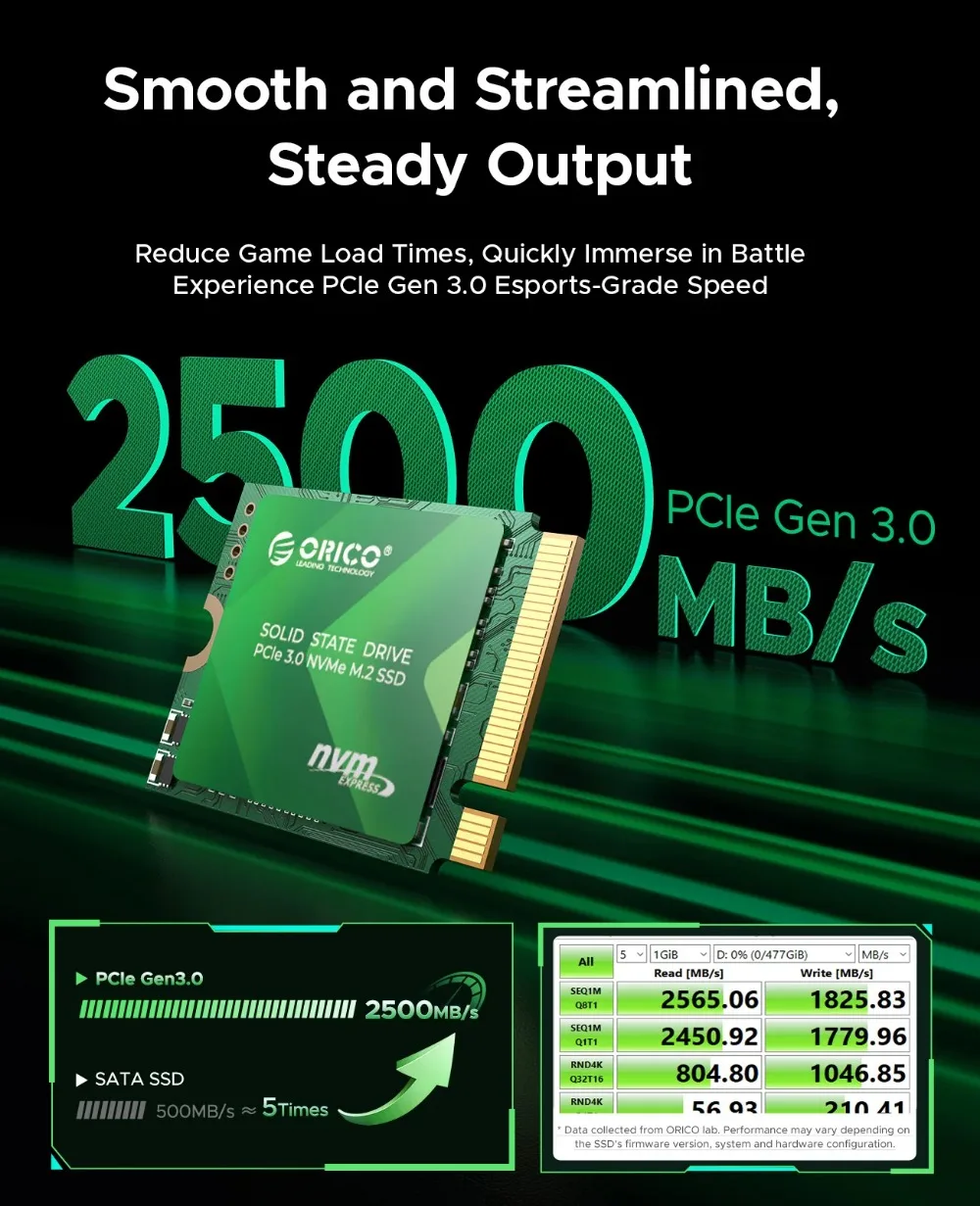 ORICO M.2 2230 SSD 256GB M.2 NVMe PCIe Gen 3.0 내장 솔리드 스테이트 드라이브, TLC 3D NAND, 스팀 데크 노트북 2230, 최대 2500 MB/s