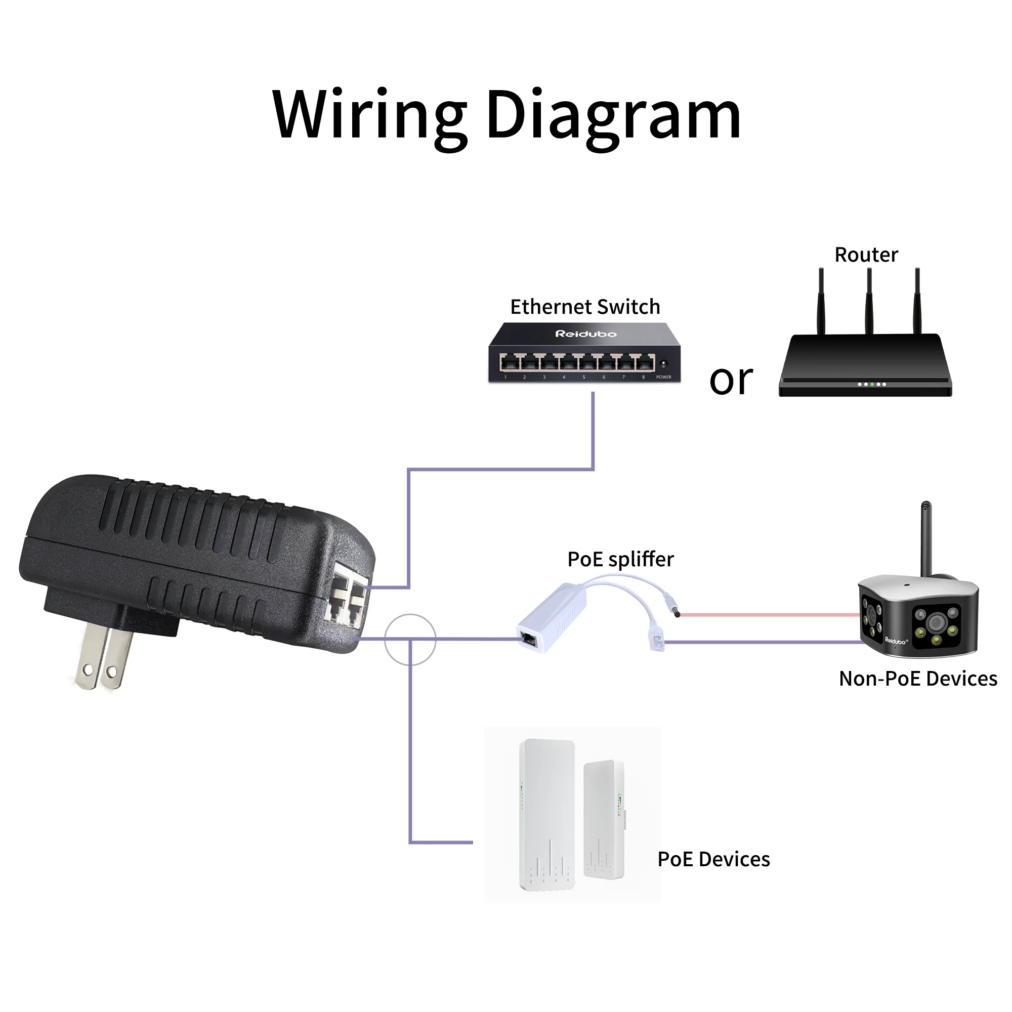 POE Injector 12V 24V 48V With EU US UK AU Plug For Wireless Bridge CCTV IP Camera Power Supply Ethernet Adapter Phone AP