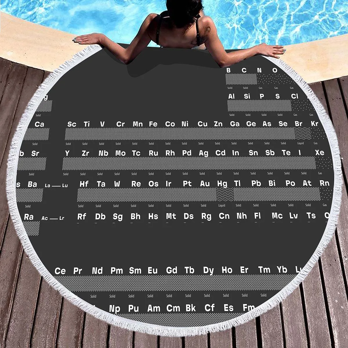 الجدول الدوري للعناصر منشفة الشاطئ المستديرة، بطانية الشاطئ ذات الطابع الكيميائي، مناشف حمام السباحة الماصة لعلوم الهندسة سريعة الجفاف #6