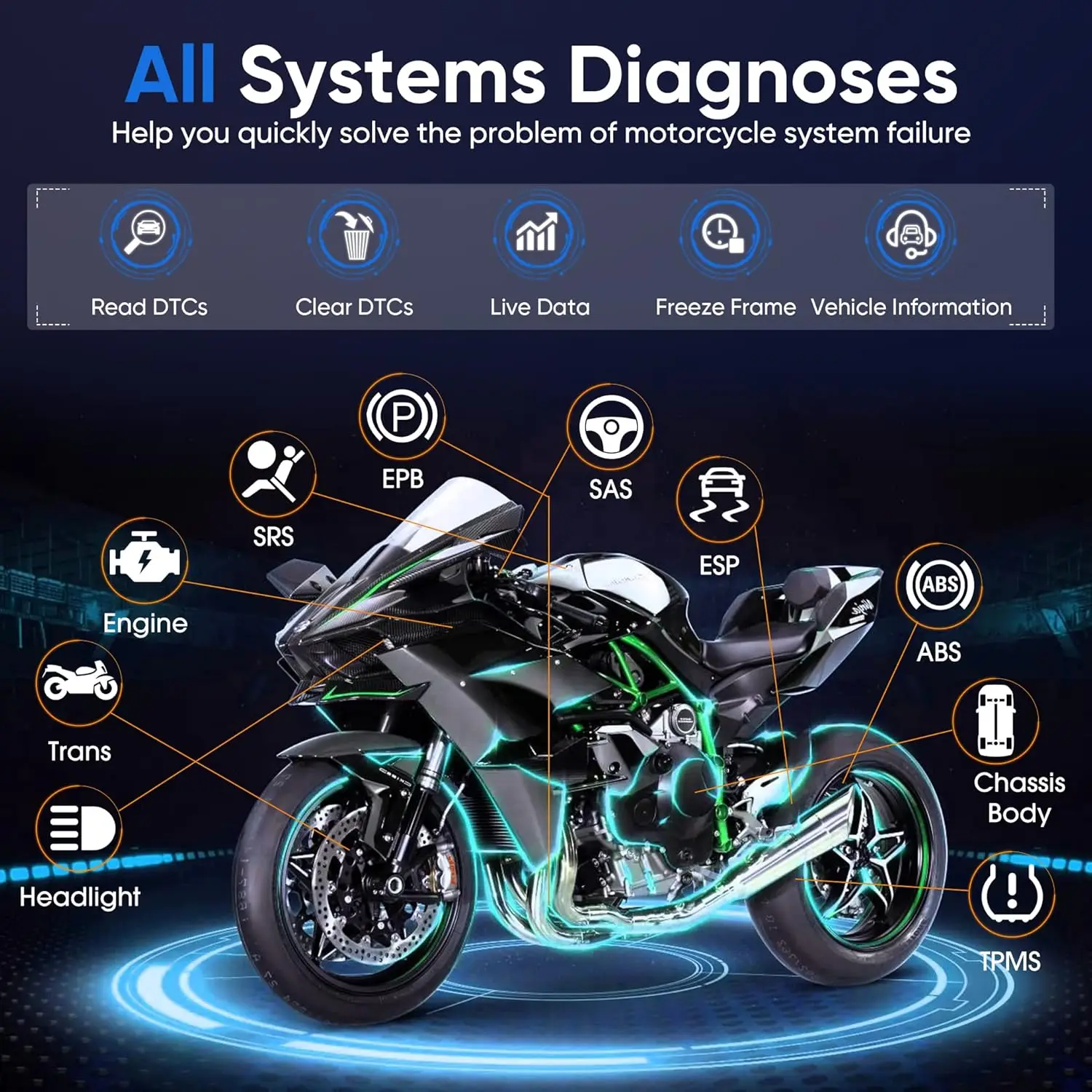 ANCEL MT700 Motorcycle Scan All System Diagnostic Tool Oil Rest ABS Bleeding 31 Reset Functions Motorcycle Scan Tool For BMW