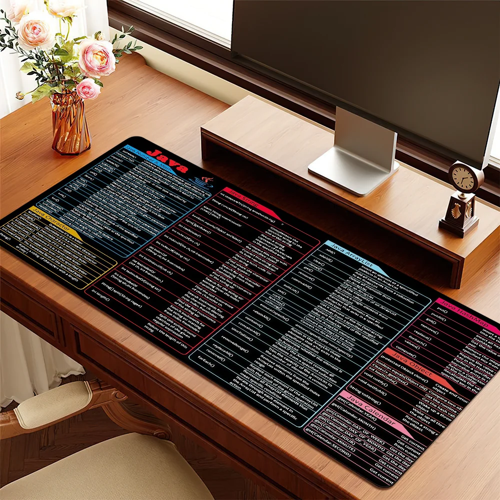 Java Programming Mouse Pad Non-slip Thickened MousePad Writing Lockedge Office Student Gaming Cushion Large